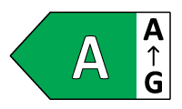 Classe energética A