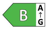 Classe energética B
