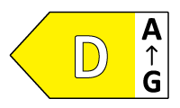Classe energética D